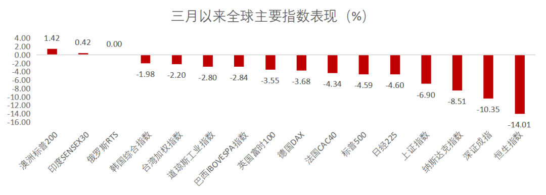 “315投资者保护丨读懂这些数据，做一位游刃有余的“养基达人”