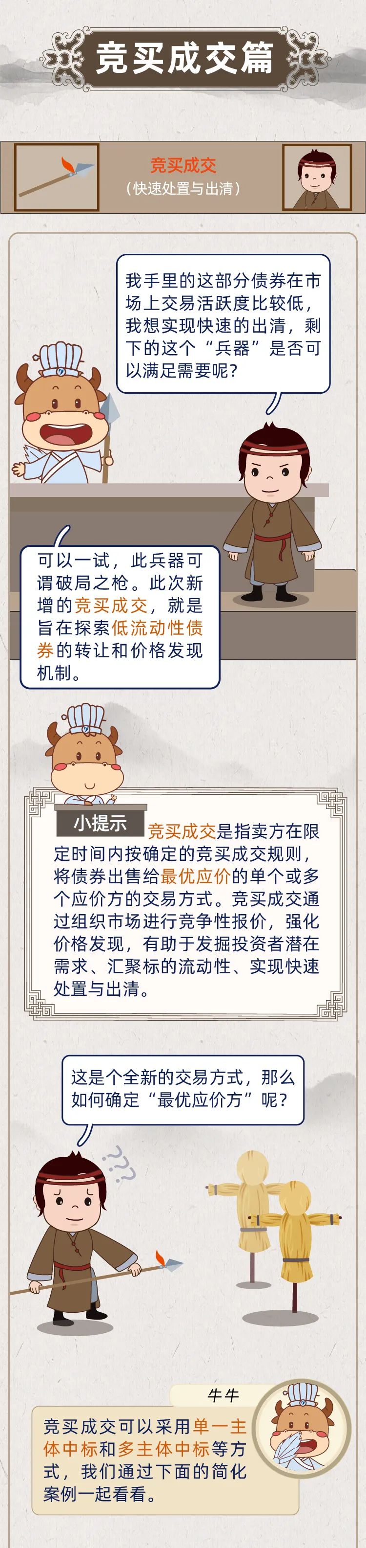 来源：中国证监会投资者保护局