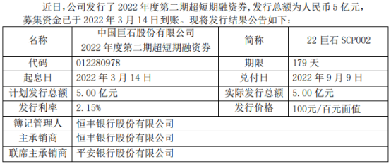公告显示,中国巨石本期短期融资券简称22巨石scp002,交易代码01