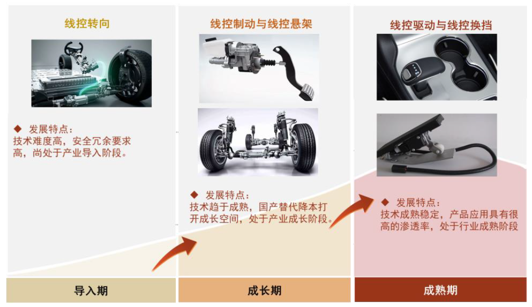 資料來源：公司官網，中金公司研究部