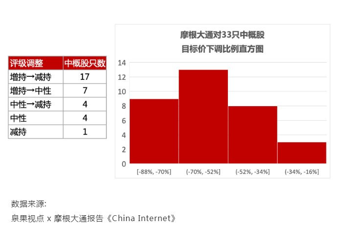 “泉果探照灯 | 境随心转，此刻的“阵痛”也许只是“成长的烦恼”