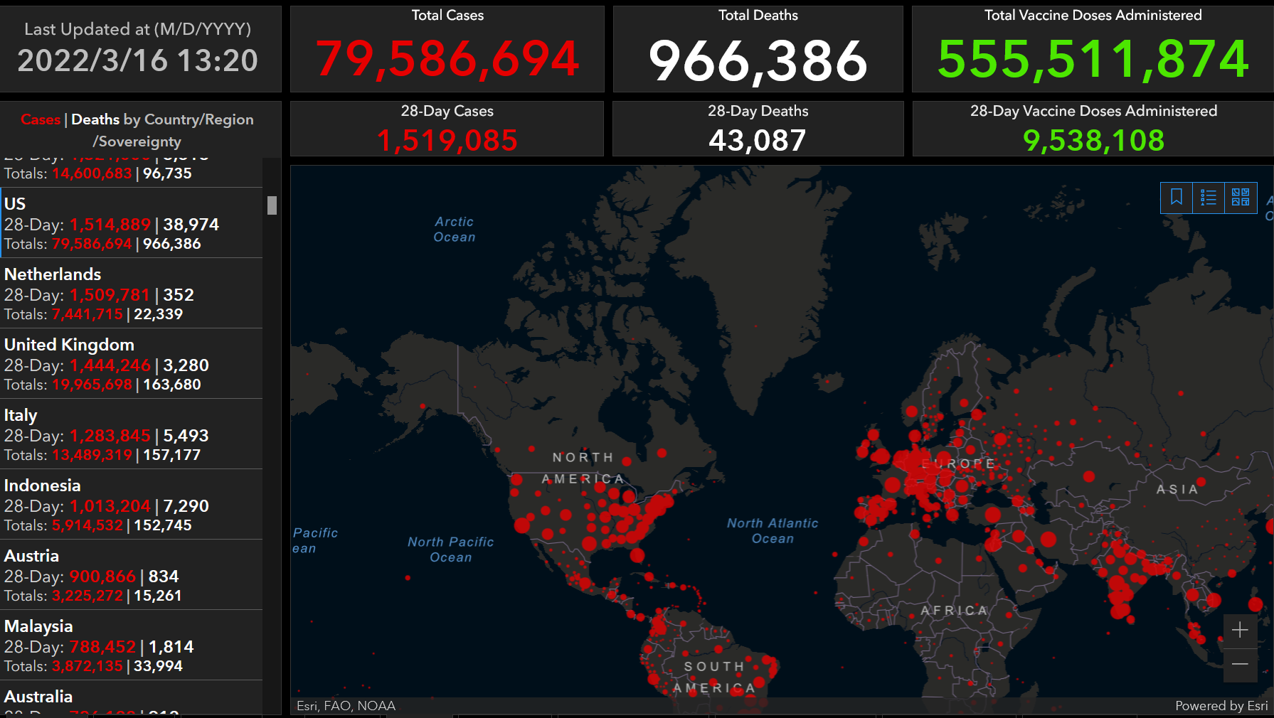 the|白宫警告：资金正在耗尽 美国没有做好应对新冠肺炎病例上升的准备