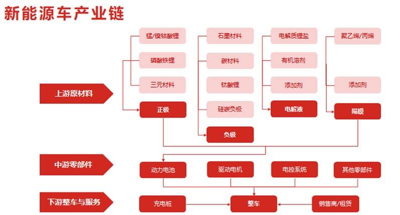 “捕捉全球性机会，掌握全球投资“利器”