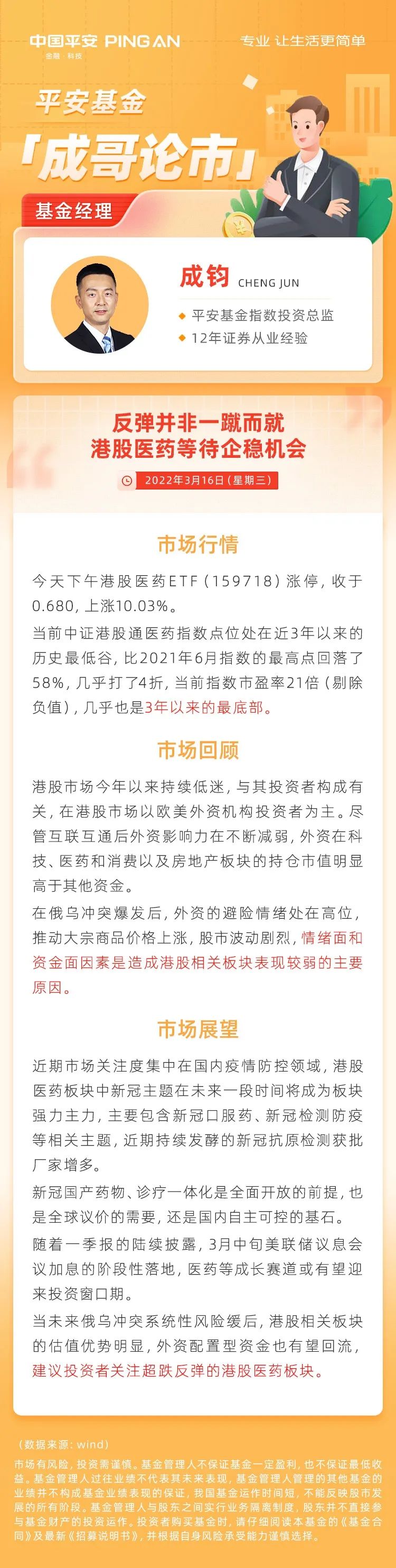 “反弹并非一蹴而就 港股医药等待企稳机会｜成哥论市3.16