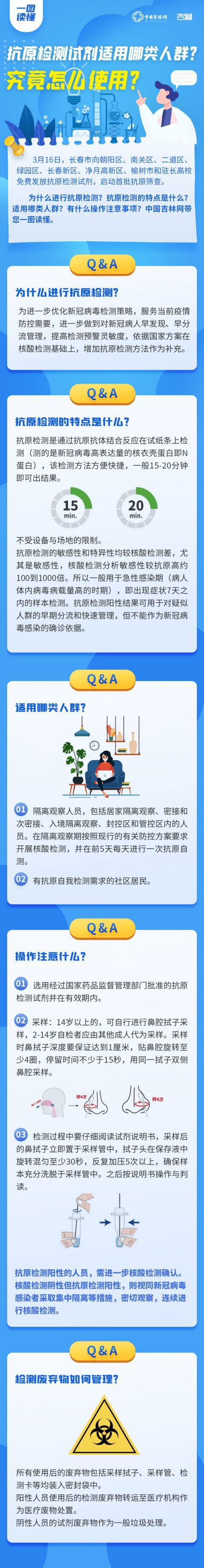 中国吉林网 吉刻APP 记者 王昕 制图 魏向阳