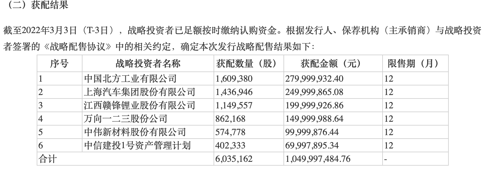  图片来源：腾远钴业公告。