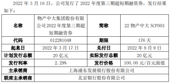 本期短期融资券简称22物产中大scp003,交易代码012281048,期限为176天