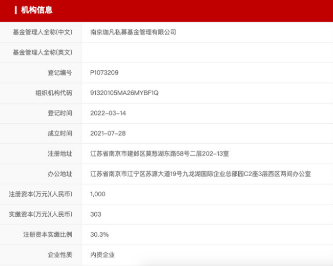 又有一批新能源大佬、公募高管、医科大学院长、美容院从业者……都来做私募了！