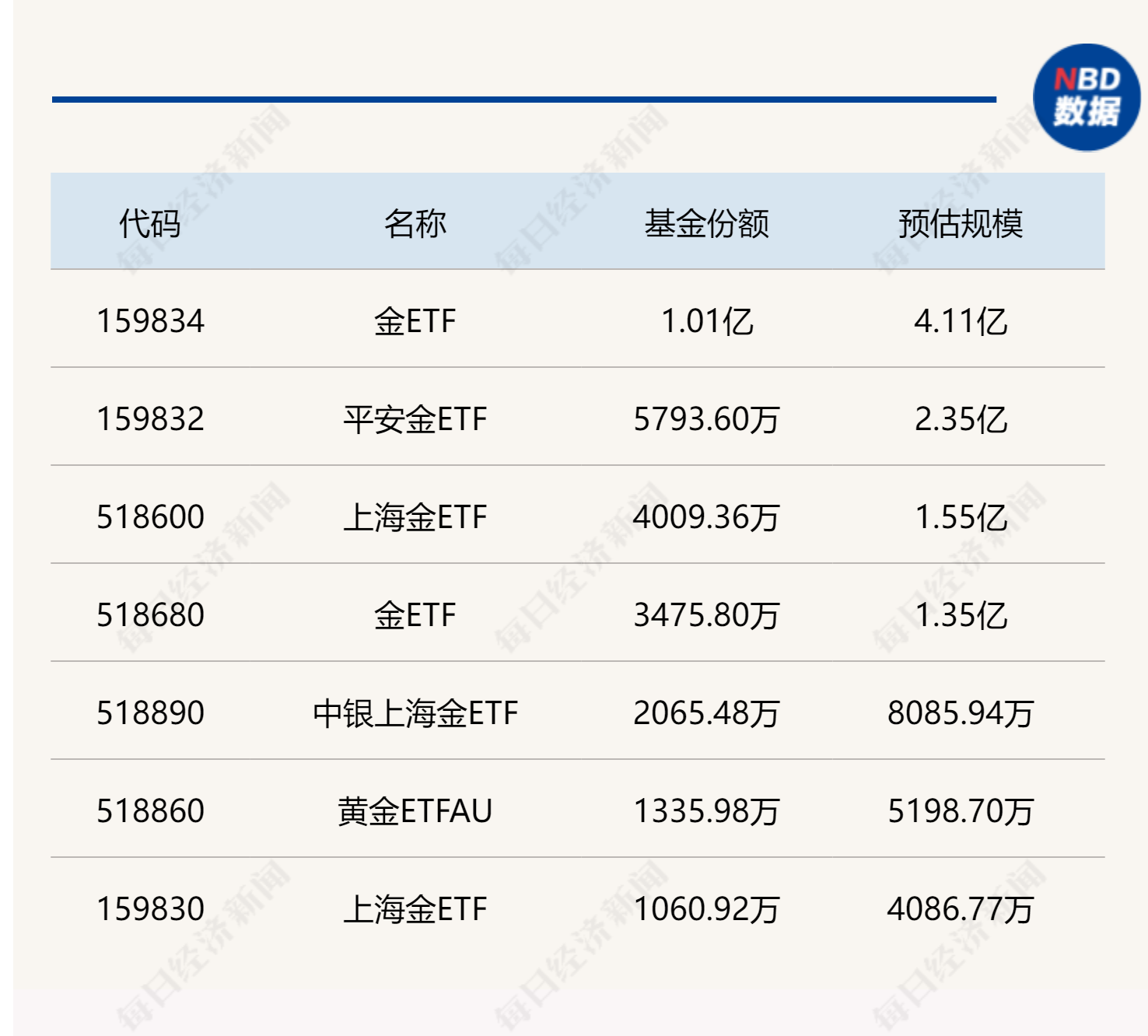 封面图片来源：摄图网_500564650