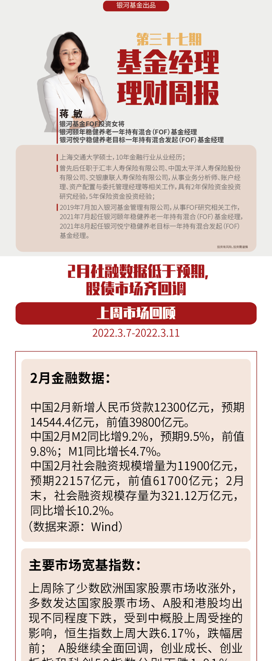 “理财周报㊲ | 2月社融数据低于预期，股债市场齐回调