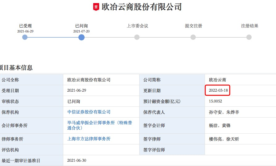来源：深交所网站