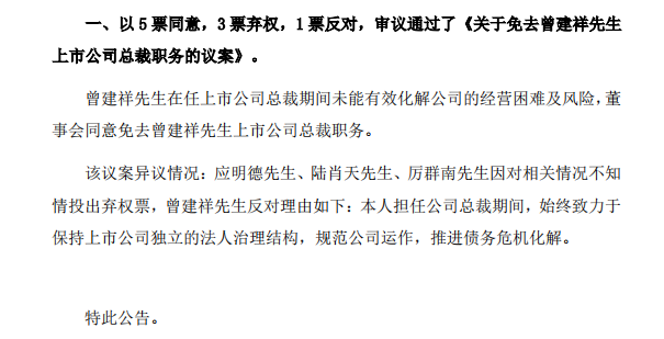 “因未能有效化解经营困难及风险 ST中昌总裁及多名副总裁被罢免