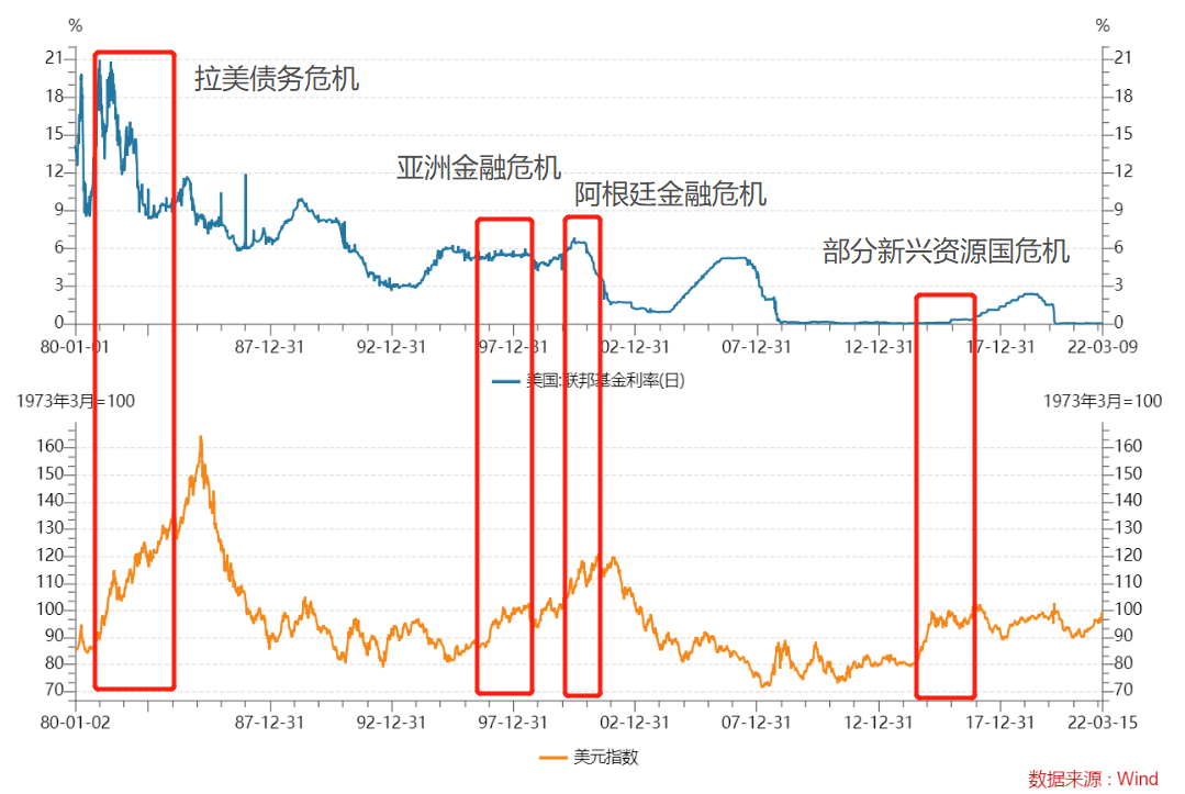 風險提示及免責條款