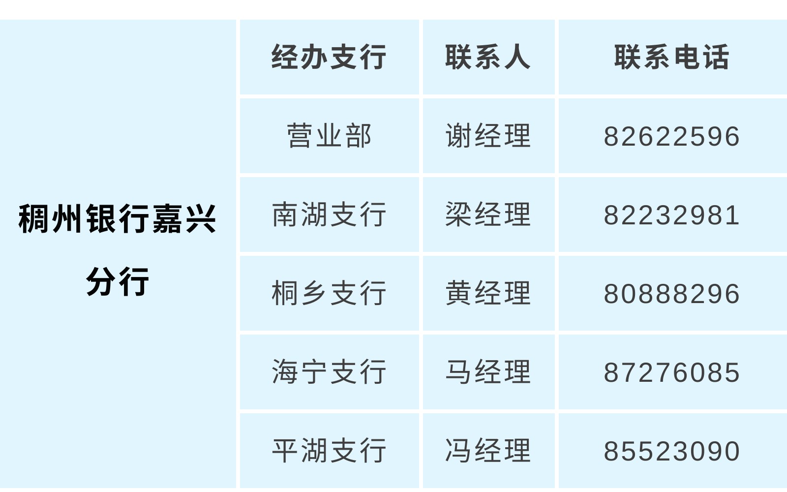 嘉兴银行保险机构超多惠企惠民政策,小编帮你整理好了→|贷款_新浪