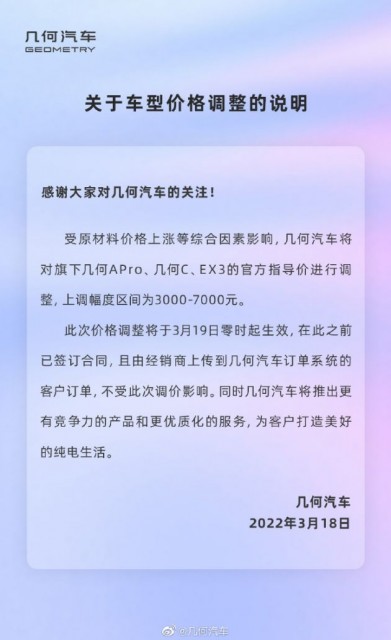 几何汽车宣布涨价 上调幅度3000-7000元