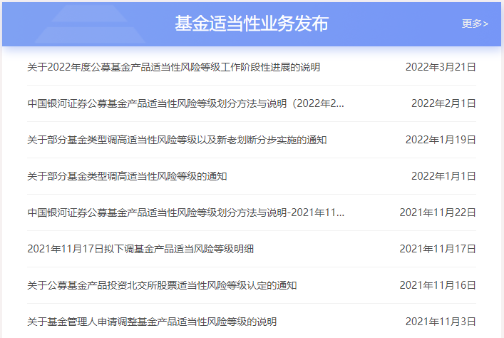 “【适当性】关于加强公募基金适当性风险等级信息资讯服务的通知