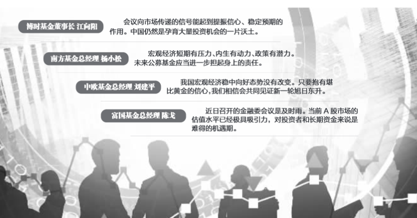 “公募基金掌门人解读金融委专题会议信号：稳预期提信心 A股市场迎来配置良机