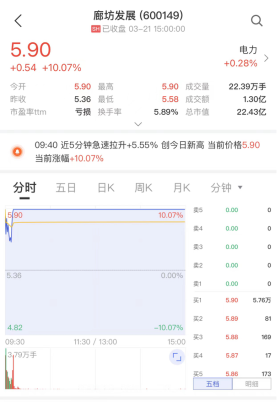 来源:中证金牛座APP