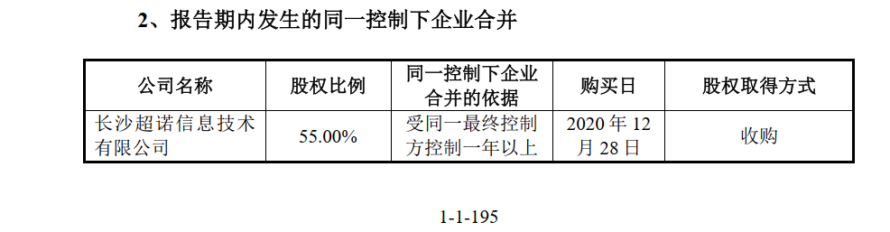 图片来源：招股书（申报稿）截图&nbsp;