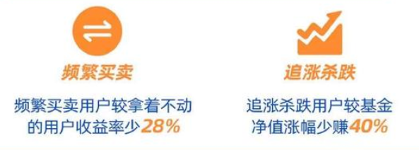 数据来源:《一季度基民报告》,2021.3.31。