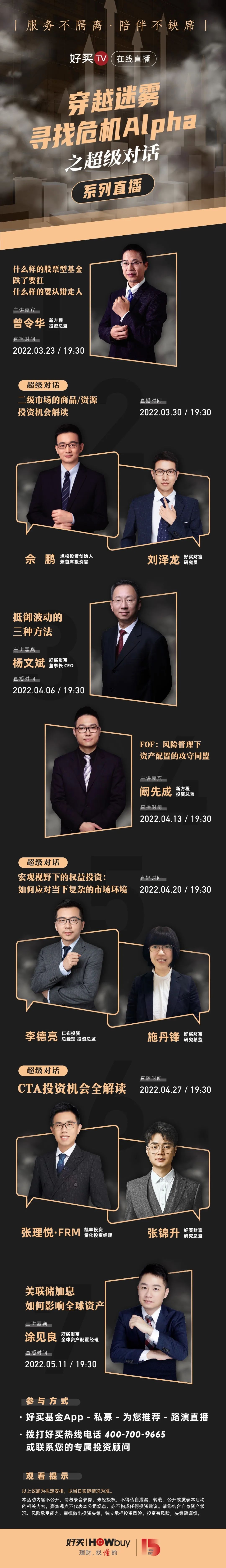 “好买系列直播指南：穿越迷雾，寻找危机Alpha | 服务不隔离，陪伴不缺席
