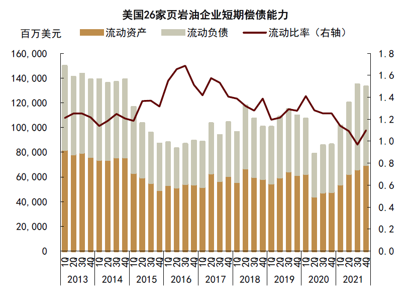 资料来源:FactSet,中金公司研究部