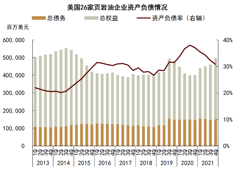资料来源:FactSet,中金公司研究部