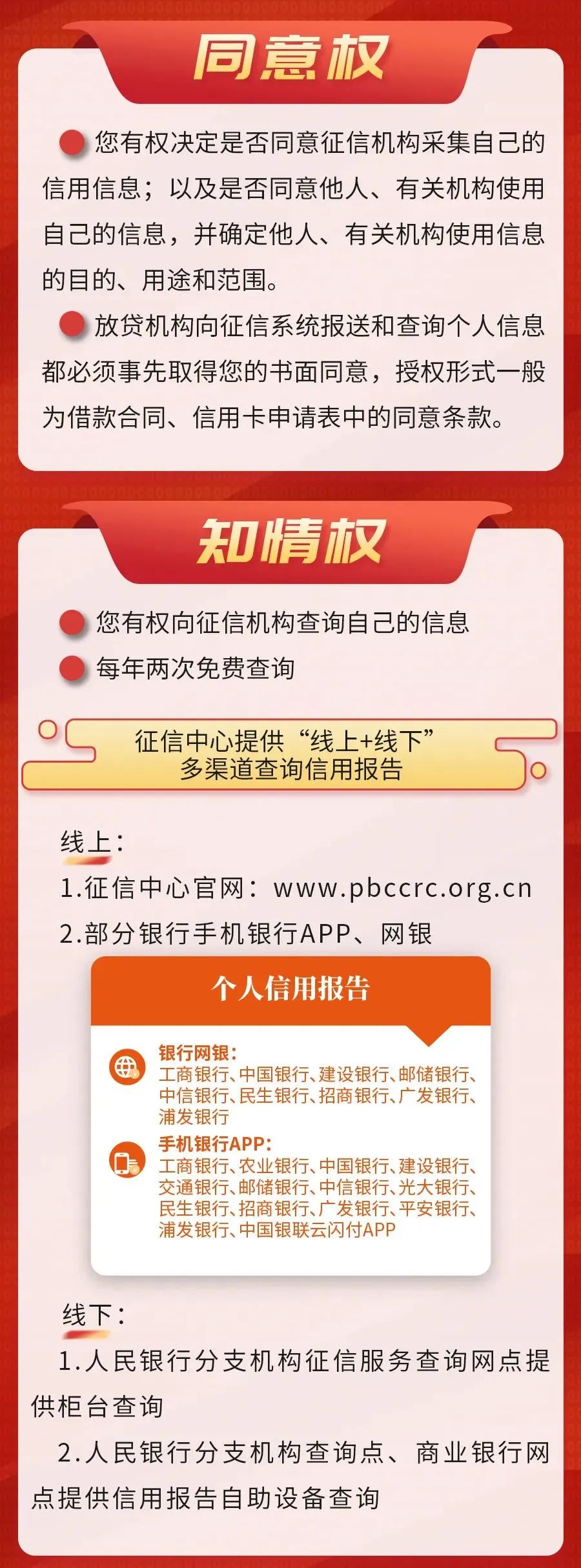 来源：中国人民银行