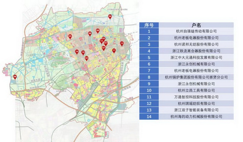 浙江杭州临平一张图一份报告揭秘区域储能密码