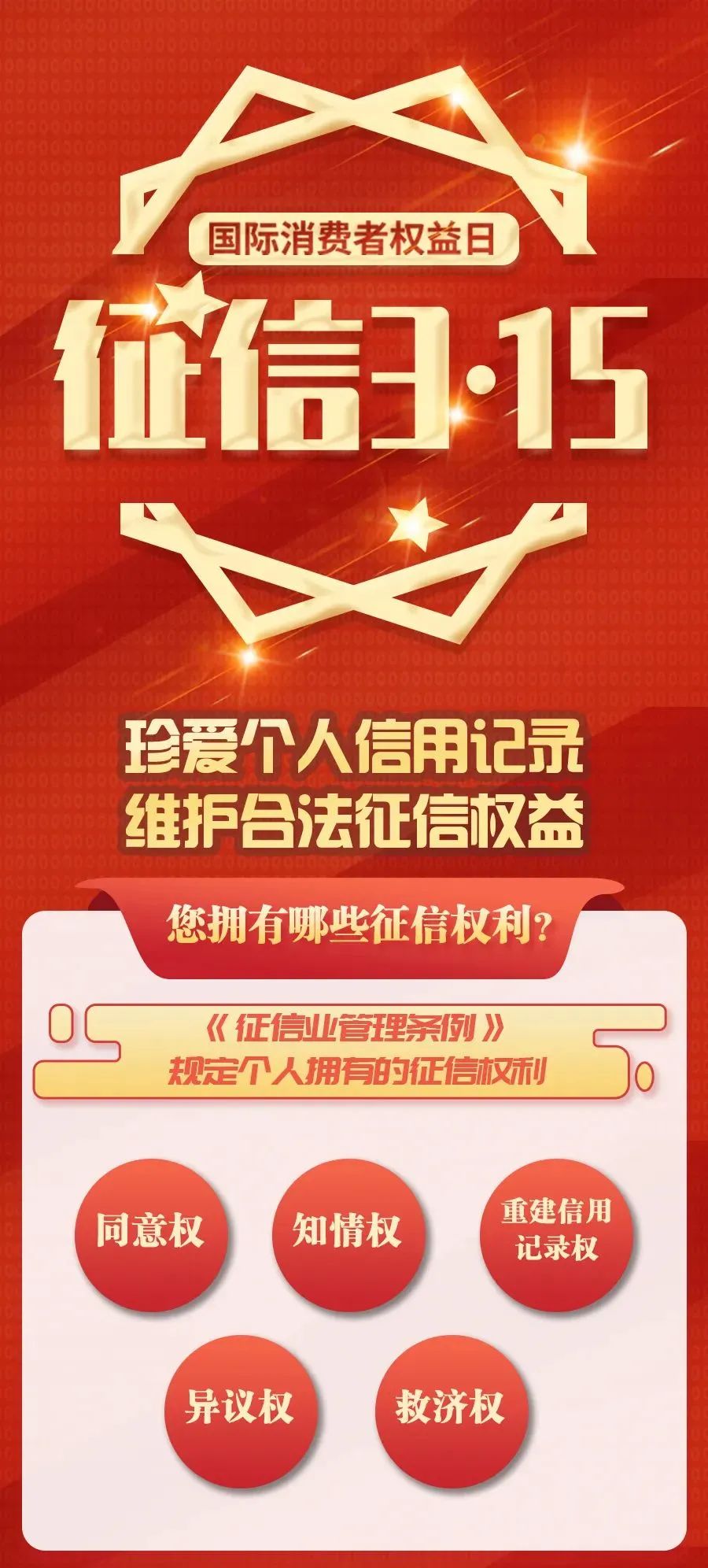 “反洗钱小课堂 | 珍爱个人信用记录 维护合法征信权益