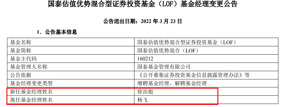 刚刚官宣！又有知名基金经理离职，曾两年业绩同类第一！