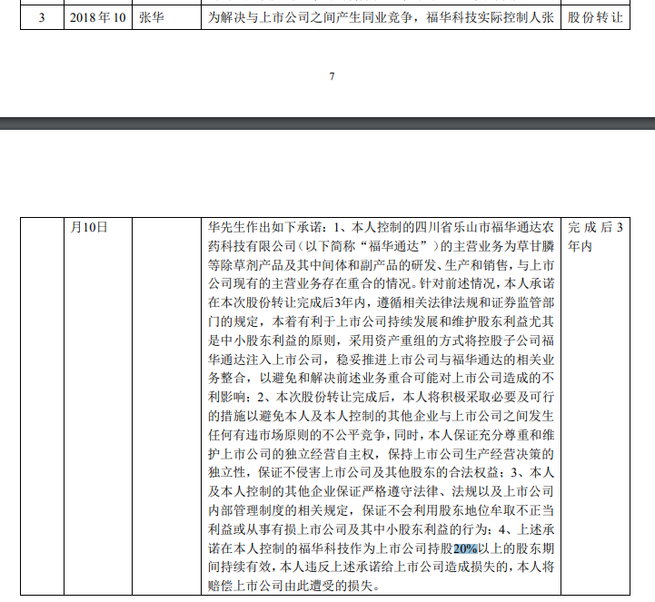 图片来源：公告截图