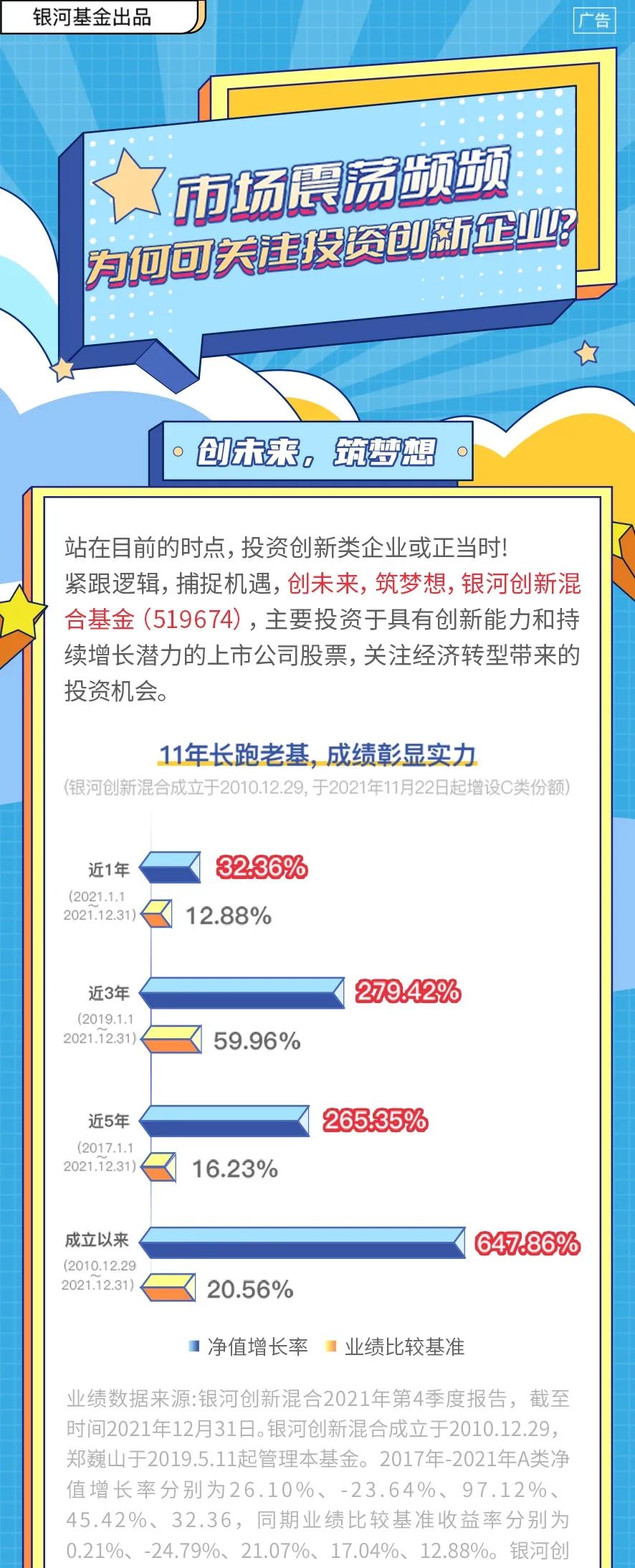 “市场震荡频频，为何可关注投资创新企业？