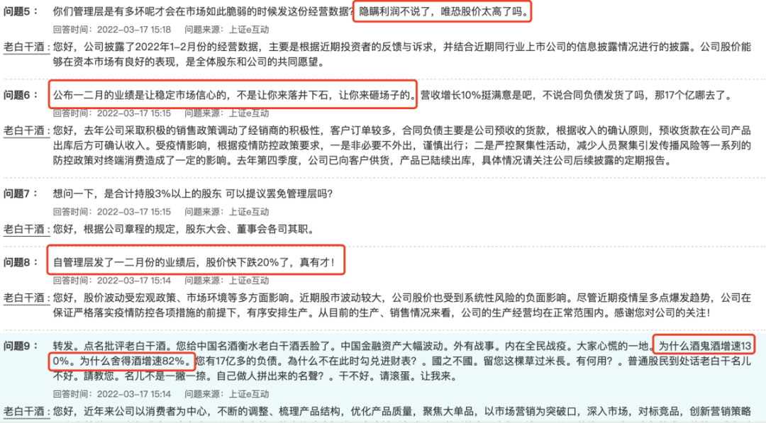 数据来源：上证e互动、Wind