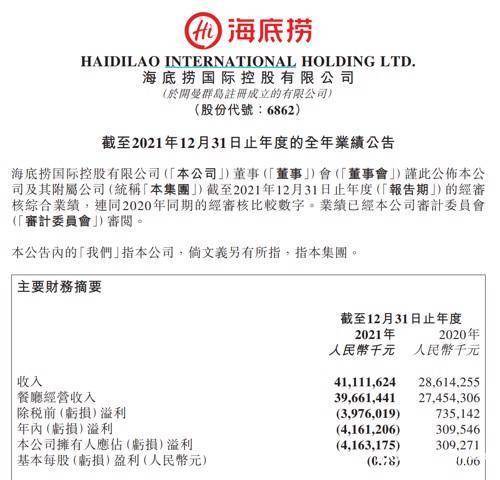 海底捞2021年业绩报告截图