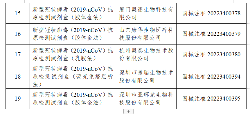 【责任编辑：富文佳】