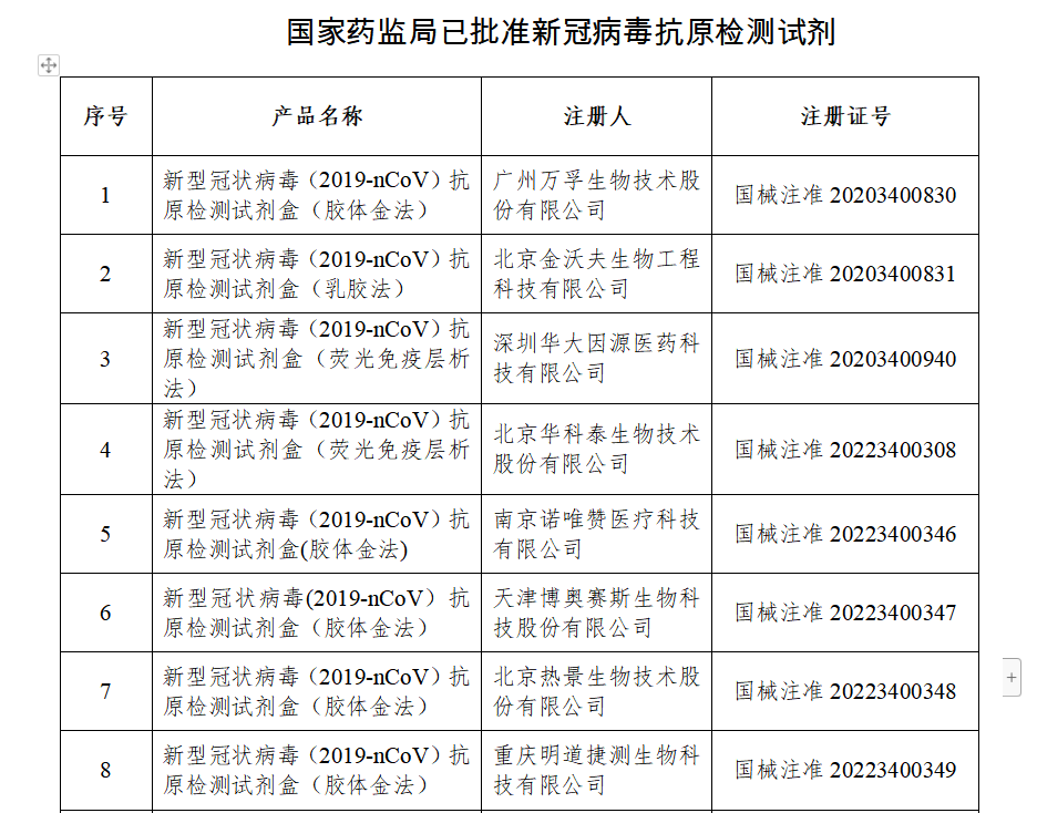 【责任编辑：富文佳】