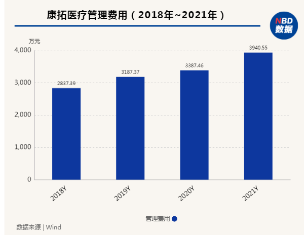 图片来源:粉巷君 制