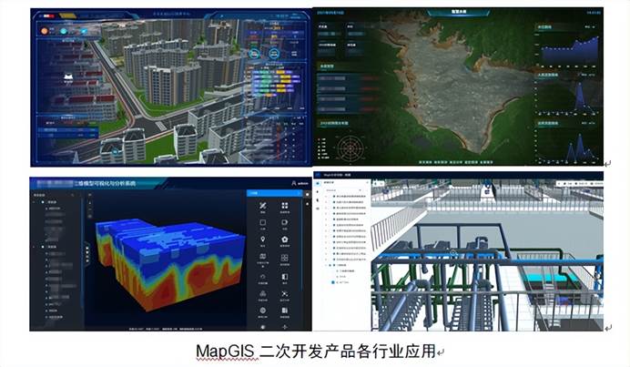 中地数码MapGIS开发入门通关指南，千万别错过