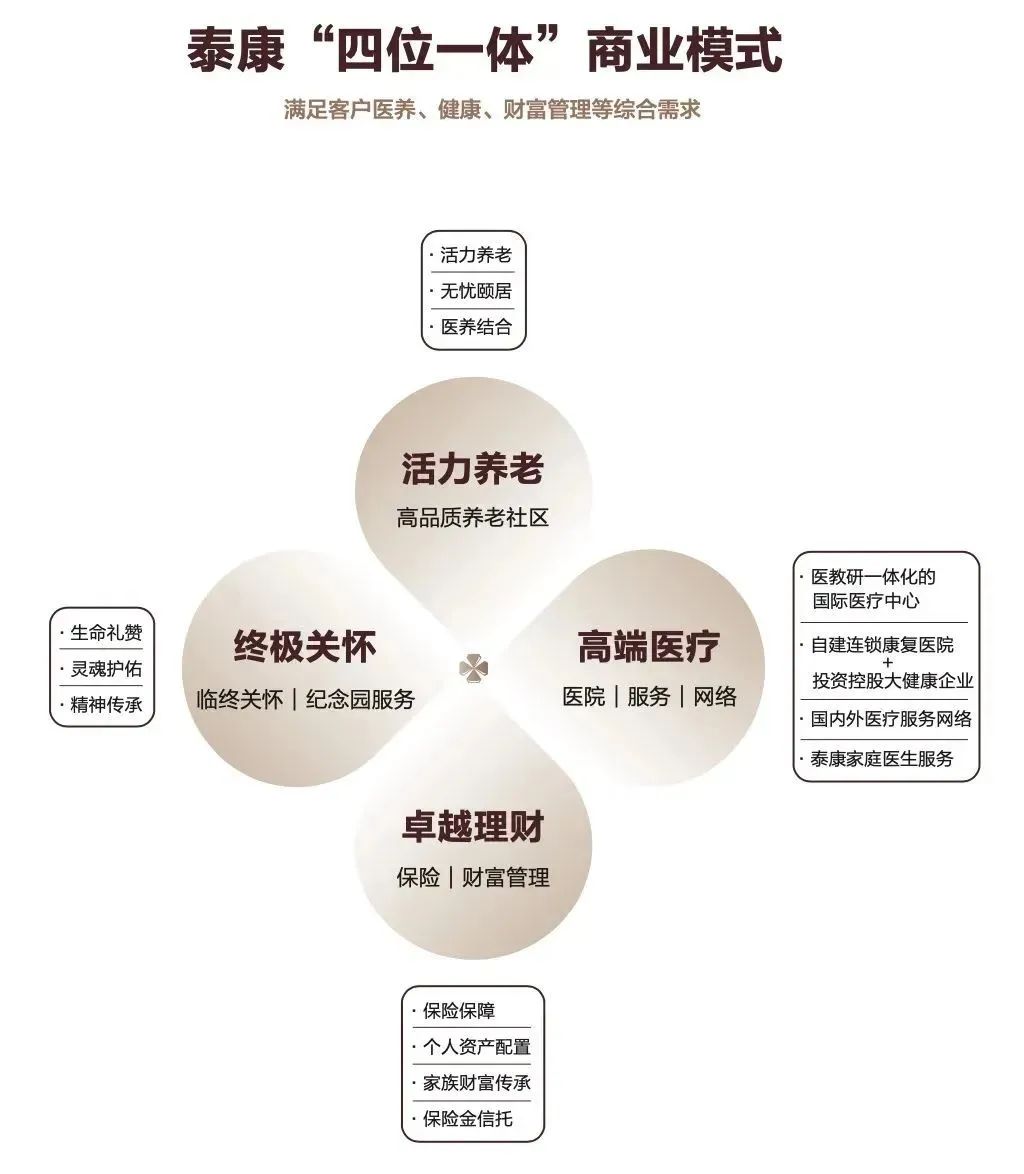 泰康人寿"幸福有约"持续热销|泰康_新浪财经_新浪网