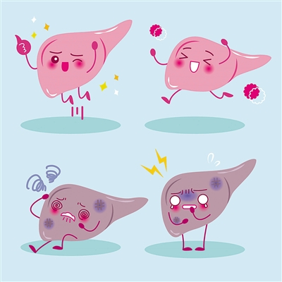 呵护小心肝这个养生习惯快改掉