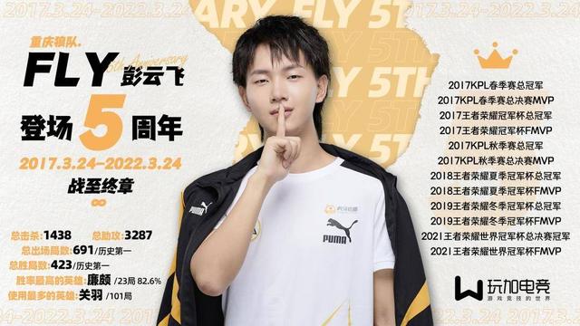 「扬子专栏:kpl最前沿」重庆狼队fly登场kpl五周年 不负青春韶华战至