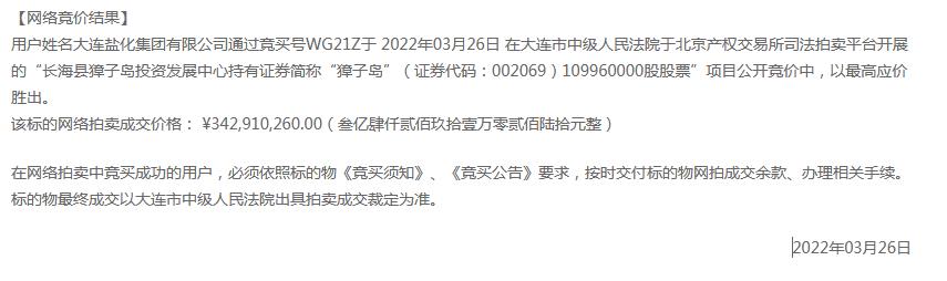 来源：北京产权交易所网络司法拍卖平台