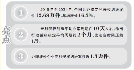 专利行政裁决工作迈上新台阶