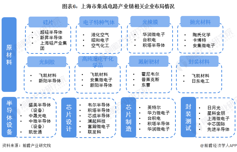 上海工业气体行业：一场绿色能源的革新之旅