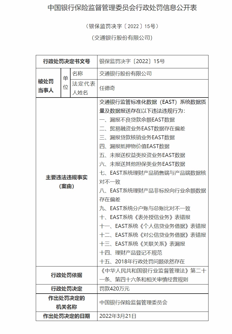 交通银行流水账单图片