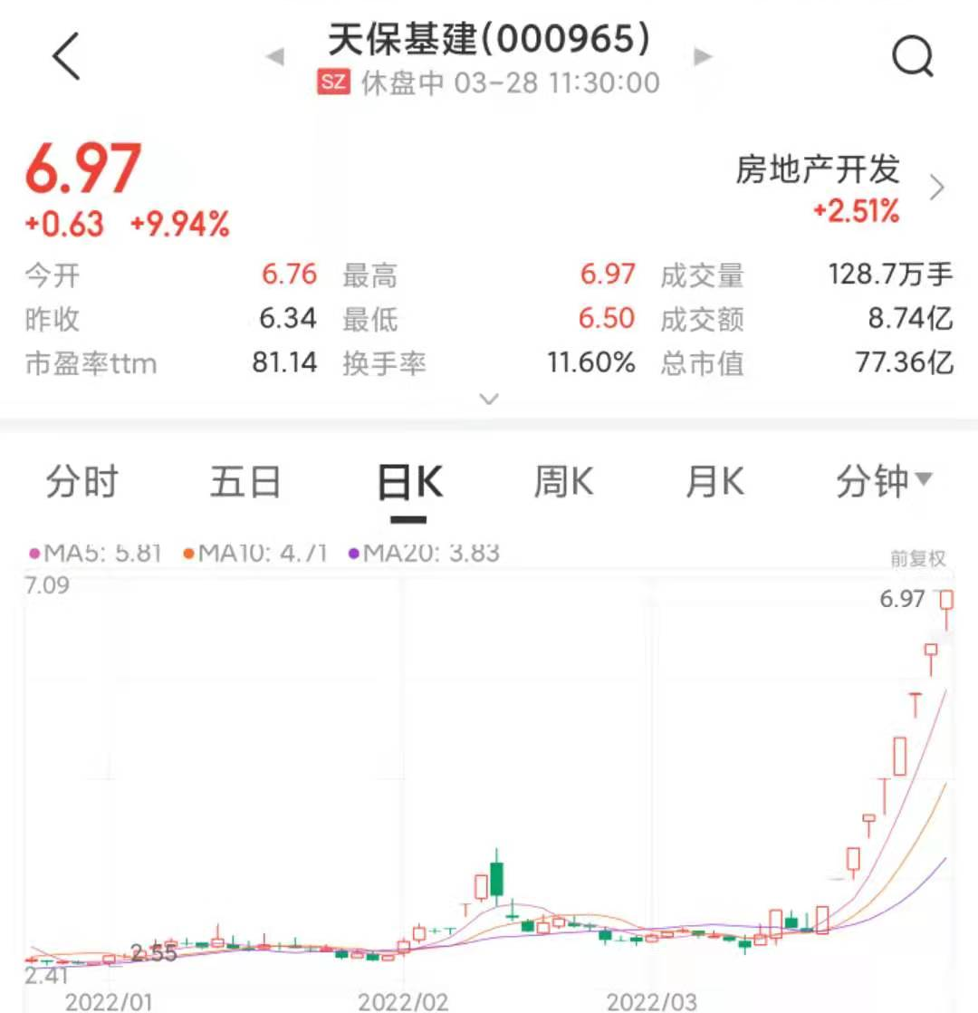 来源：中证金牛座APP