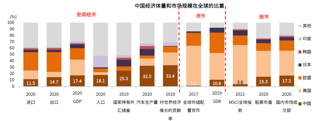 资料来源:证监会,中金公司研究部