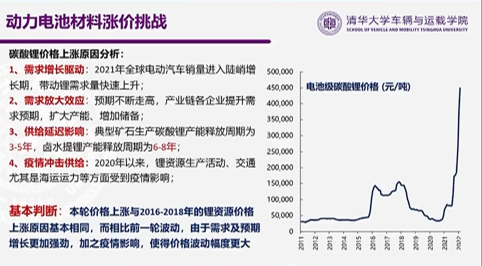 欧阳明高院士演讲PPT内容截图