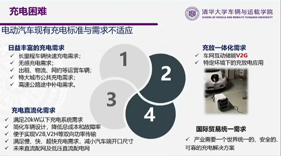 欧阳明高院士演讲PPT内容截图